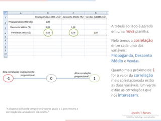 A tabela ao lado é gerada
                                                                                        em uma nova planilha.

                                                                                        Nela temos a correlação
                                                                                        entre cada uma das
                                                                                        variáveis:
                                                                                        Propaganda, Desconto
                                                                                        Médio e Vendas.

Alta correlação inversamente
                                                                                        Quanto mais próximo de 1
                                                                  Alta correlação
                 proporcional                                     proporcional          for o valor da correlação
   -1                                       0                                       1   mais correlacionada estão
                                                                                        as duas variáveis. Em verde
                                                                                        estão as correlações que
                                                                                        nos interessam.


   “A diagonal da tabela sempre terá valores iguais a 1, pois mostra a
   correlação da variável com ela mesma.”                                                             Lincoln T. Neves
                                                                                                 Estatística, Marketing e suas aplicações
 