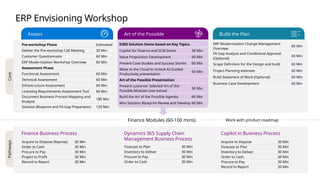 ERP Modernization with Microsoft Dynamics 365 Finance & Operations and ...