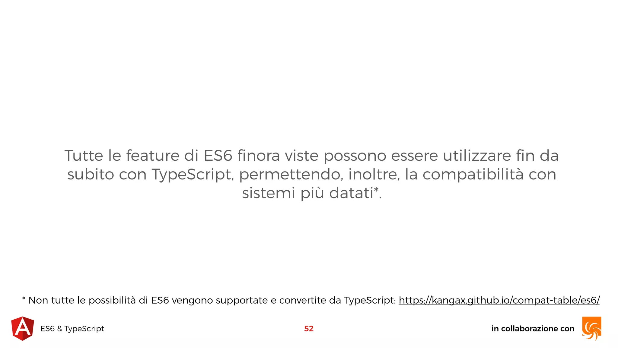 in collaborazione conES6 & TypeScript Tutte le feature di ES6 ﬁnora viste possono essere utilizzare ﬁn da subito con TypeScript, permettendo, inoltre, la compatibilità con sistemi più datati*. 52 * Non tutte le possibilità di ES6 vengono supportate e convertite da TypeScript: https://kangax.github.io/compat-table/es6/ 