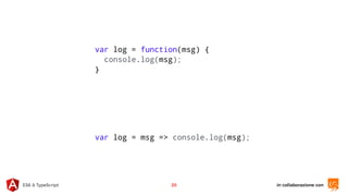 in collaborazione conES6 & TypeScript 20
var log = function(msg) {
console.log(msg);
}
var log = msg => console.log(msg);
 