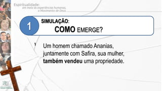 SIMULAÇÃO:
1           COMO EMERGE?
    1
        Um homem chamado Ananias,
        juntamente com Safira, sua mulher,
        também vendeu uma propriedade.
 