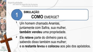 SIMULAÇÃO:
1           COMO EMERGE?
1
    Um homem chamado Ananias,
    juntamente com Safira, sua mulher,
    também vendeu uma propriedade.
2   Ele reteve parte do dinheiro para si,
    sabendo disso também sua mulher;
    e o restante levou e colocou aos pés dos apóstolos.
 