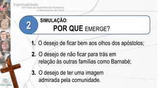 SIMULAÇÃO:
2            POR QUE EMERGE?
    1. O desejo de ficar bem aos olhos dos apóstolos;
    2. O desejo de não ficar para trás em
       relação às outras famílias como Barnabé;
    3. O desejo de ter uma imagem
       admirada pela comunidade.
 