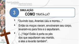 SIMULAÇÃO:
3         COMO TRATÁ-LA?
5
    “Ouvindo isso, Ananias caiu e morreu...”
6   Então os moços vieram, envolveram seu corpo,
    levaram-no para fora e o sepultaram.
9
    (...)“Veja! Estão à porta os pés
    dos que sepultaram seu marido,
    e eles a levarão também".
 