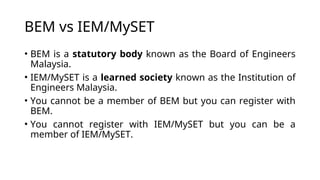 02 - Ethics & Professionalism - BEM, IEM, MySET.PPT