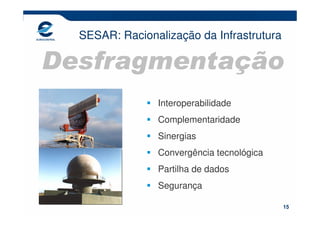 SESAR: Racionalização da Infrastrutura

Desfragmentação
                Interoperabilidade
                Complementaridade
                Sinergias
                Convergência tecnológica
                Partilha de dados
                Segurança

                                           15
 