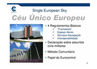 Single European Sky

Céu Único Europeu
            4 Regulamentos Básicos
                  “Framework”
                  Espaço Aéreo
                  Serviços Navegação
                  Interoperabilidade
            Declaração sobre assuntos
            civis-militares
            Método Comunitário
            Papel do Eurocontrol
                                        5
 