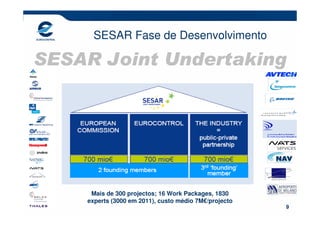 SESAR Fase de Desenvolvimento

SESAR Joint Undertaking




     Mais de 300 projectos; 16 Work Packages, 1830
    experts (3000 em 2011), custo médio 7M€/projecto
                                                       9
 