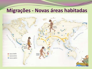 Migrações - Novas áreas habitadas
 