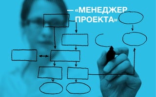 Четыре типа консалтинга