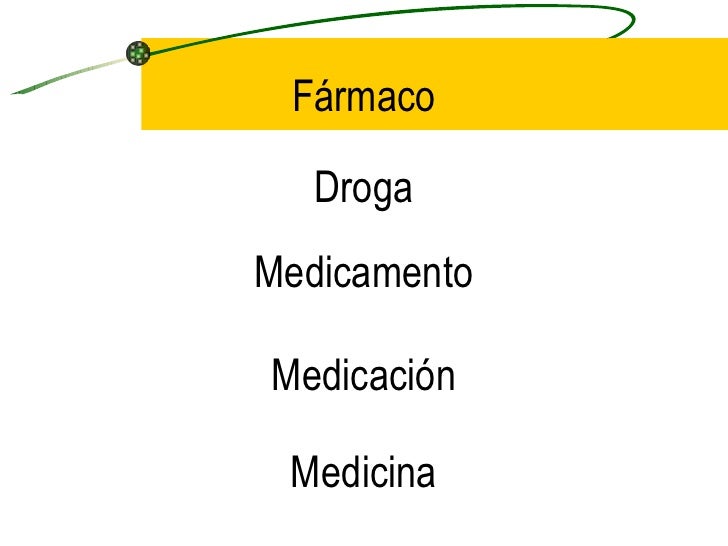Farmacologia Bases 2008