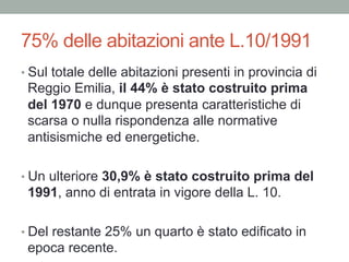 Case a Reggio Emilia: il report