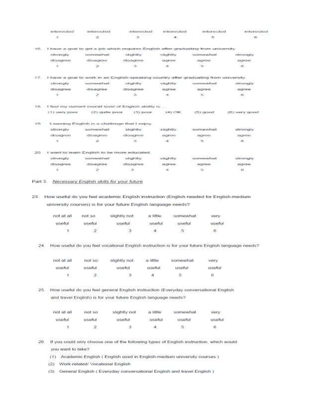 Website needs assessment ideas