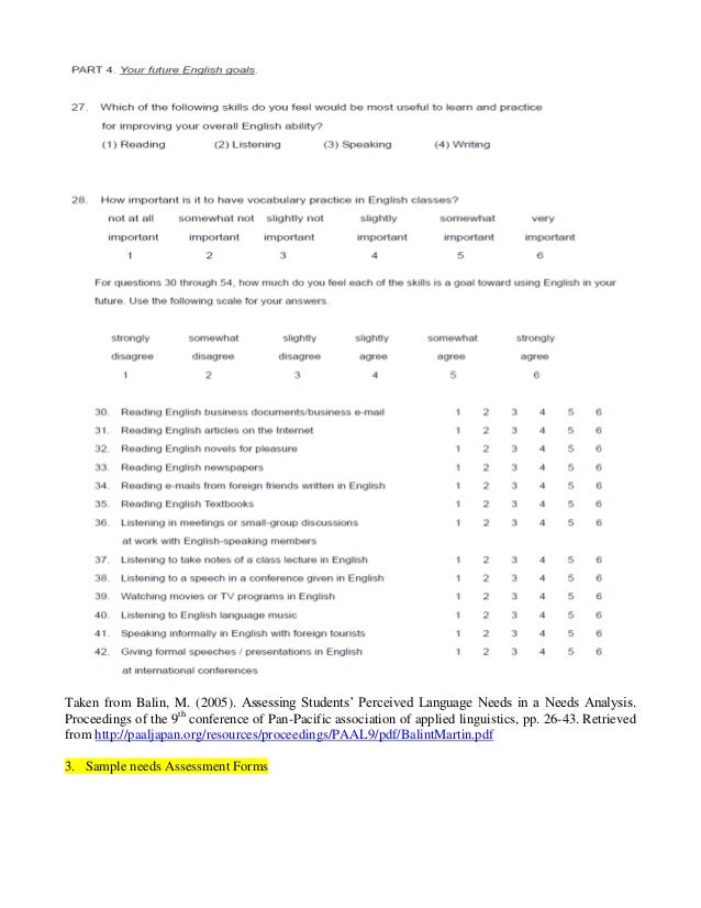 Needs Assessment Samples