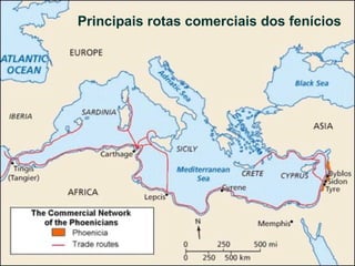 Principais rotas comerciais dos fenícios
 