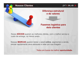 Nossos Clientes

                                 Diferença estrutural
                                     e de valores



                                Fazemos logística para
                                    dois clientes

Nosso SÓCIOS querem as melhores ofertas, com o melhor serviço e
custo de entrega, no menor prazo.

Nossas MARCAS querem testar o canal online, segmentar a venda,
escoar rapidamente seus estoques e zelar por sua imagem.


                           Todos em busca da melhor oportunidade.
 