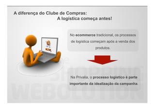 A diferença do Clube de Compras:
                   A logística começa antes!


                         No ecommerce tradicional, os processos
                         de logística começam após a venda dos
                                        produtos.




                         Na Privalia, o processo logístico é parte
                         importante da idealização da campanha.
 