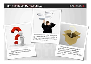 Um Retrato do Mercado Hoje...




                                       Os processos não es
                                                            tão adaptados
                                       ao fracionamento e
                                                            quem define a
                                       oferta (ou o abastecim
                                                              ento às lojas)
                                       é a coleção da marca
                                                            .



                                                                                 É comu
                                                                                         m
                                                                                produto a utilização de
                                                                                        s e a fa
                      produtos
                                é                                               SKU nã           lta de u packs de
           imento de        próprias                                                    o
                                                                               tamanh se difere por
                                                                                                         nitizaç
 O abastec        jam lojas
                                                                                                                   ão.
                                                                                                         co r n e m O
          2B, se                                                                       o, ele é
 sempre B                                                                      de prod          o mesm
           arcas.                                                                      uto.              o por m
 ou multim                                                                                                          odelo
 