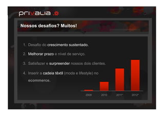 Nossos desafios? Muitos!



 1.  Desafio do crescimento sustentado.

 2.  Melhorar prazo e nível de serviço.

 3.  Satisfazer e surpreender nossos dois clientes.

 4.  Inserir a cadeia têxtil (moda e lifestyle) no
    ecommerce.


                                          2009       2010   2011*   2012*
 