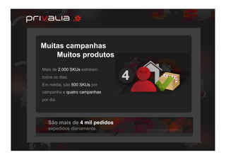 Muitas campanhas
    Muitos produtos
Mais de 2.000 SKUs estréiam
todos os dias.
Em média, são 500 SKUs por
campanha e quatro campanhas
por dia.




   São mais de 4 mil pedidos
   expedidos diariamente.
 