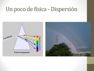 Un poco de física - Dispersión
 
