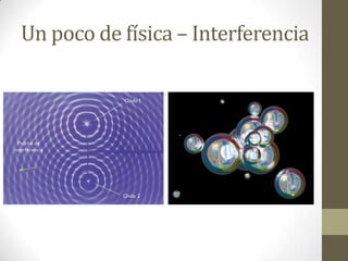 Un poco de física – Interferencia
 