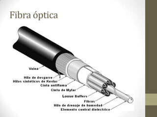 Fibra óptica
 