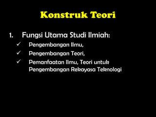 Konstruk Teori
1. Fungsi Utama Studi Ilmiah:
 Pengembangan Ilmu,
 Pengembangan Teori,
 Pemanfaatan Ilmu, Teori untuk
Pengembangan Rekayasa Teknologi
 