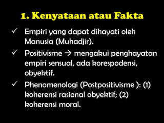 1. Kenyataan atau Fakta
 Empiri yang dapat dihayati oleh
Manusia (Muhadjir).
 Positivisme  mengakui penghayatan
empiri sensual, ada korespodensi,
obyektif.
 Phenomenologi (Postpositivisme ): (1)
koherensi rasional obyektif; (2)
koherensi moral.
 