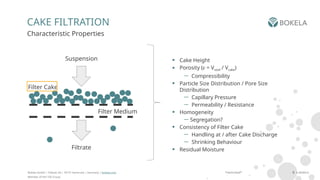 Comprehensive Guide to Continuous Cake Filtration Using Rotary Filters ...