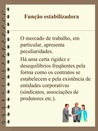 Função estabilizadora


O mercado de trabalho, em
particular, apresenta
peculiaridades.
Há uma certa rigidez e
desequilíbrios freqüentes pela
forma como os contratos se
estabelecem e pela existência de
entidades corporativas
(sindicatos, associações de
produtores etc.).
 