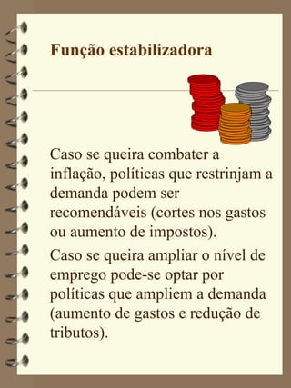 Função estabilizadora




Caso se queira combater a
inflação, políticas que restrinjam a
demanda podem ser
recomendáveis (cortes nos gastos
ou aumento de impostos).
Caso se queira ampliar o nível de
emprego pode-se optar por
políticas que ampliem a demanda
(aumento de gastos e redução de
tributos).
 