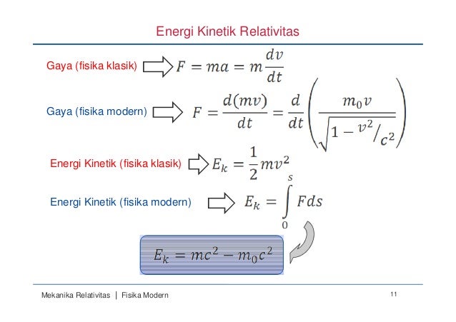 02 Fisika Modern Mekanika Relativitas