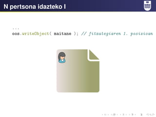 N pertsona idazteko I
...
oos.writeObject( maitane ); // fitxategiaren 1. posizioan
 