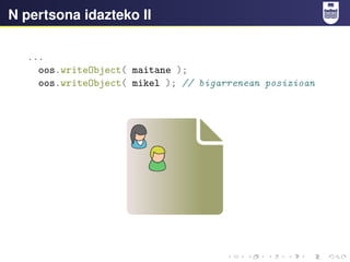 N pertsona idazteko II
...
oos.writeObject( maitane );
oos.writeObject( mikel ); // bigarrenean posizioan
 