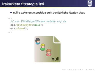 Irakurketa fitxategia itxi
null-a azkenengo posizioa zein den jakiteko idazten dugu
...
// oos FileOutputStream motako obj da
oos.writeObject(null);
oos.close();
...
 