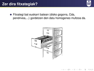 Zer dira fitxategiak?
Fitxategi bat euskarri batean (disko gogorra, Cda,
pendrivea,...) gordetzen den datu homogeneo multzoa da.
 