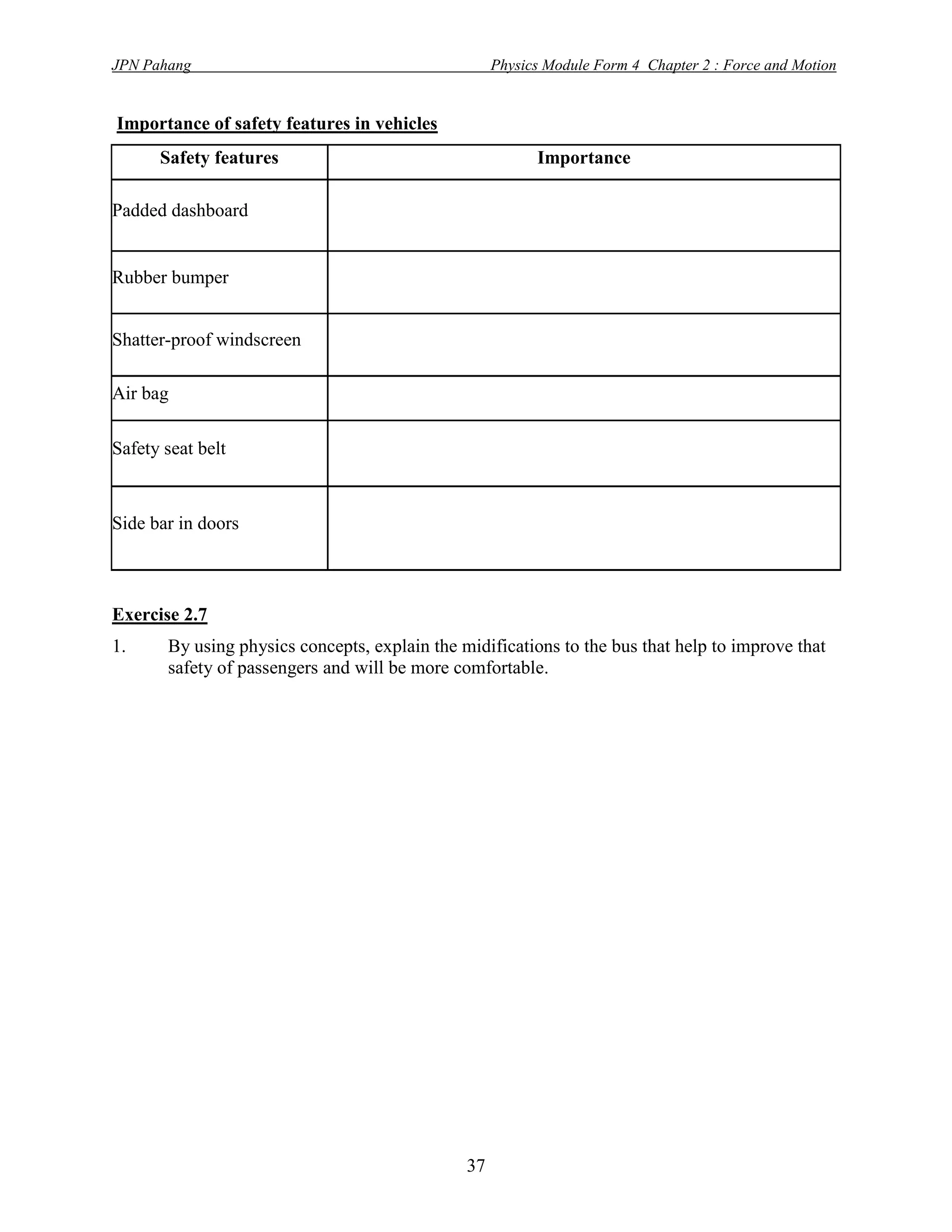 JPN Pahang                                          Physics Module Form 4 Chapter 2 : Force and Motion


Importance of safety features in vehicles
      Safety features                                     Importance

Padded dashboard            Increases the time interval of collision so the impulsive force
                            produced during an impact is thereby reduced

Rubber bumper               Absorb impact in minor accidents, thus prevents damage to the car.


Shatter-proof windscreen    Prevents the windscreen from shattering

Air bag                     Acts as a cushion for the head and body in an accident and thus
                            prevents injuries to the driver and passengers.
                            Prevents the passengers from being thrown out of the car. Slows
Safety seat belt            down the forward movement of the passengers when the car stops
                            abruptly.
                            Prevents the collapse of the front and back of the car into the
Side bar in doors           passenger compartment. Also gives good protection from a side-on
                            collision.


Exercise 2.7
1.     By using physics concepts, explain the midifications to the bus that help to improve that
       safety of passengers and will be more comfortable.




                                               37
 