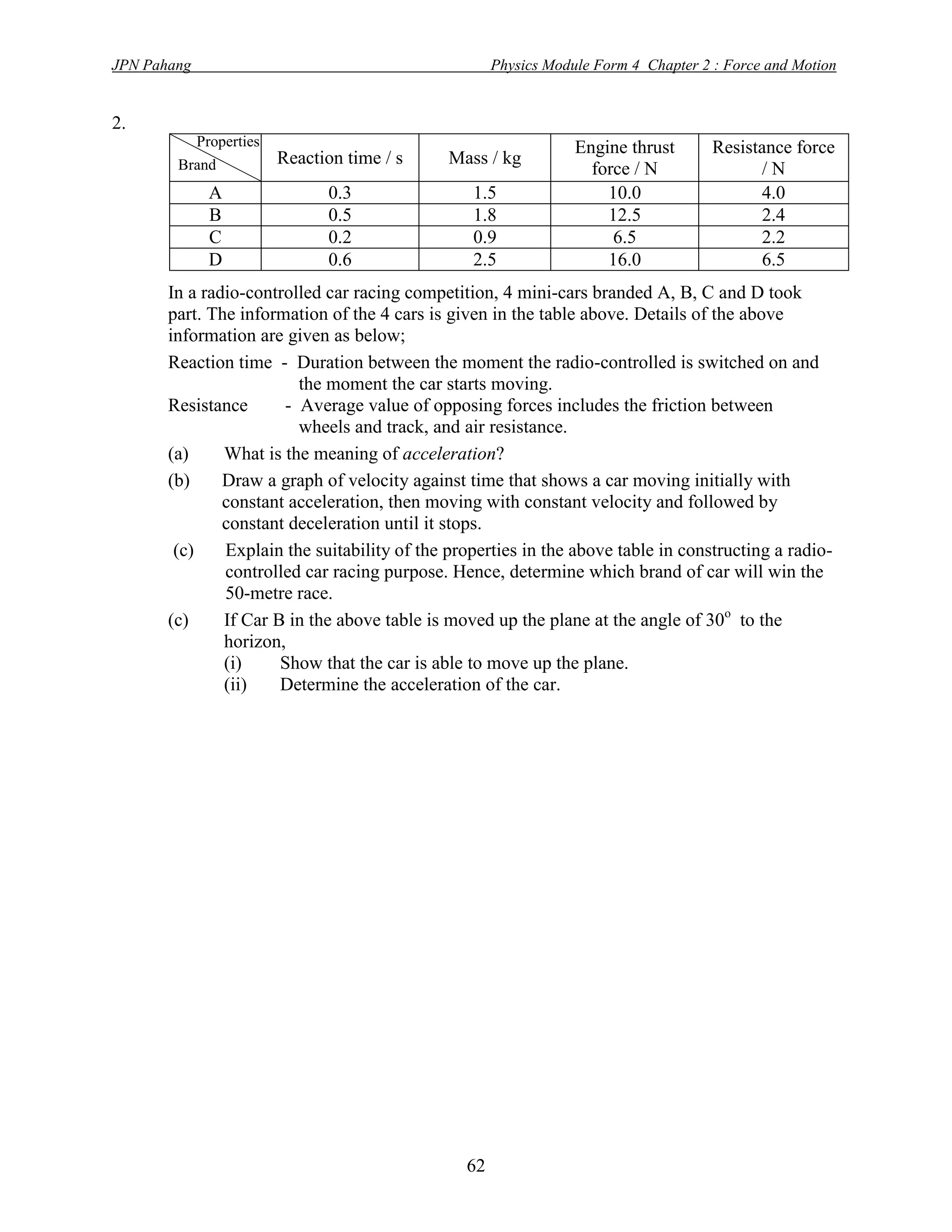 JPN Pahang                                           Physics Module Form 4 Chapter 2 : Force and Motion


2.
             Properties                                          Engine thrust       Resistance force
        Brand             Reaction time / s   Mass / kg
                                                                   force / N               /N
              A                 0.3              1.5                 10.0                  4.0
              B                 0.5              1.8                 12.5                  2.4
              C                 0.2              0.9                  6.5                  2.2
              D                 0.6              2.5                 16.0                  6.5
       In a radio-controlled car racing competition, 4 mini-cars branded A, B, C and D took
       part. The information of the 4 cars is given in the table above. Details of the above
       information are given as below;
       Reaction time - Duration between the moment the radio-controlled is switched on and
                         the moment the car starts moving.
       Resistance      - Average value of opposing forces includes the friction between
                         wheels and track, and air resistance.
       (a)     What is the meaning of acceleration?
       (b)     Draw a graph of velocity against time that shows a car moving initially with
               constant acceleration, then moving with constant velocity and followed by
               constant deceleration until it stops.
        (c)    Explain the suitability of the properties in the above table in constructing a radio-
               controlled car racing purpose. Hence, determine which brand of car will win the
               50-metre race.
       (c)     If Car B in the above table is moved up the plane at the angle of 30o to the
               horizon,
               (i)     Show that the car is able to move up the plane.
               (ii)    Determine the acceleration of the car.




                                                62
 