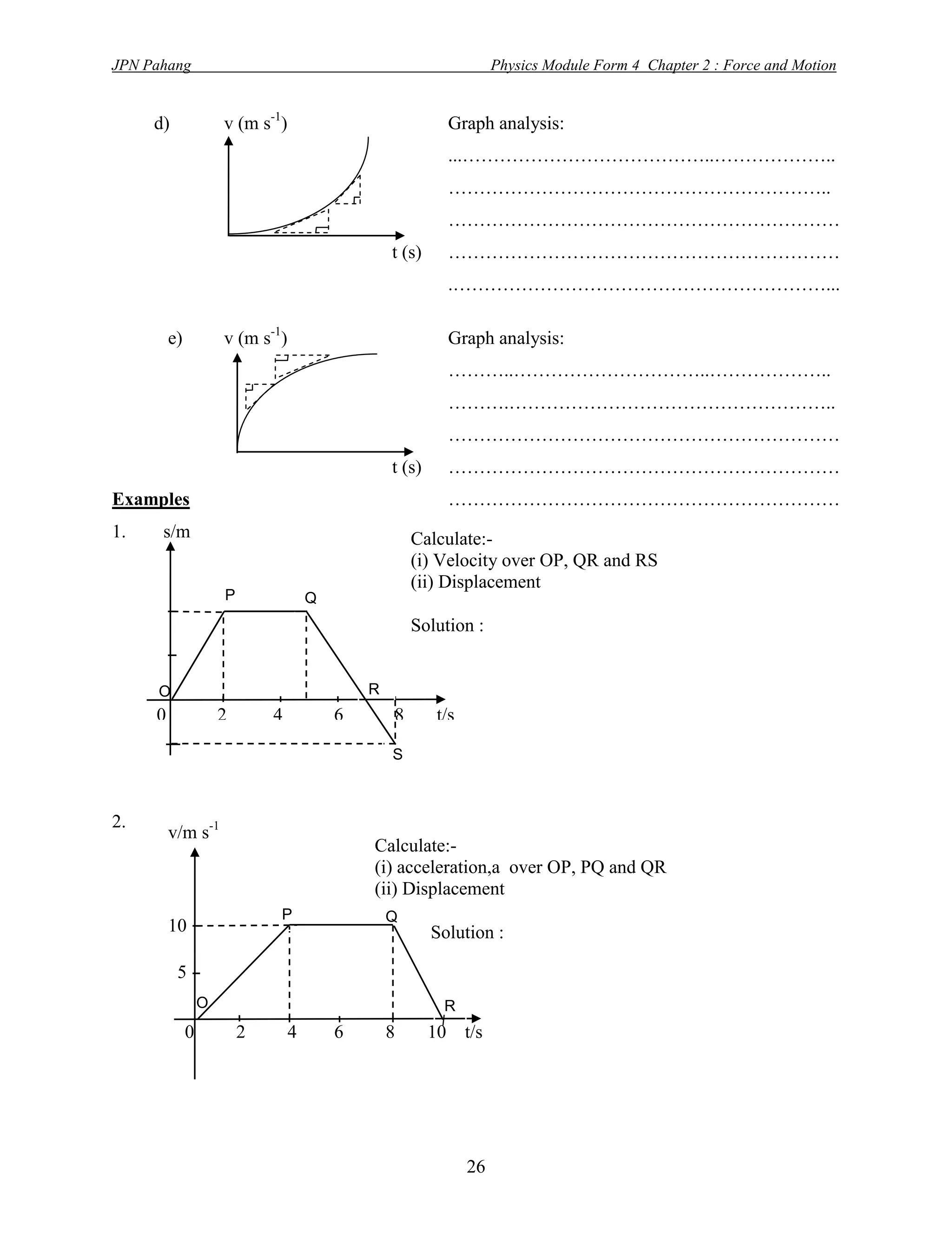 JPN Pahang                                                             Physics Module Form 4 Chapter 2 : Force and Motion


     d)               v (m s-1)                                Graph analysis:
                                                               ...…………………………………..………………..
                                                               ……………………………………………………..
                                                               ………………………………………………………
                                                  t (s)        ………………………………………………………
                                                               .……………………………………………………...

         e)           v (m s-1)                                Graph analysis:
                                                               ………..…………………………..………………..
                                                               ……….……………………………………………..
                                                               ………………………………………………………
                                                  t (s)        ………………………………………………………
Examples                                                       ………………………………………………………
1.    s/m                                             Calculate:-
                                                      (i) Velocity over OP, QR and RS
                                                      (ii) Displacement
                      P               Q
                                                      Solution :


     O                                        R
     0                2       4           6       8       t/s

                                                  S



2.
         v/m s-1
                                              Calculate:-
                                              (i) acceleration,a over OP, PQ and QR
                                              (ii) Displacement
                              P                   Q
         10                                               Solution :

          5
                  O                                        R
              0           2       4       6       8       10     t/s




                                                                 26
 