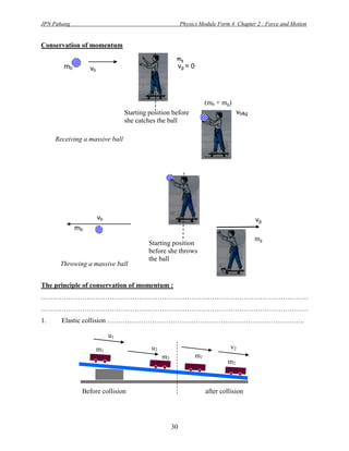 JPN Pahang                                                Physics Module Form 4 Chapter 2 : Force and Motion


Conservation of momentum
                                                      mg
        mb        vb                                  vg = 0




                                                                    (mb + mg)
                                 Starting position before                        vb&g
                                 she catches the ball

     Receiving a massive ball




                       vb                                                               vg
             mb
                                                                                        mg
                                          Starting position
                                          before she throws
                                          the ball
      Throwing a massive ball


The principle of conservation of momentum :
………………………………………………………………………………………………………
………………………………………………………………………………………………………
1.     Elastic collision .…………………………………………………………………………..

                            u1

                       m1                  u2                                v2
                                                m2             m1
                                                                            m2



              Before collision                                      after collision




                                                     30
 
