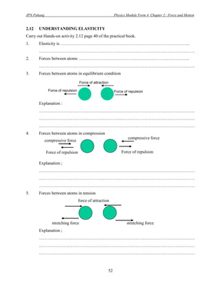 JPN Pahang                                                     Physics Module Form 4 Chapter 2 : Force and Motion


2.12   UNDERSTANDING ELASTICITY
Carry out Hands-on activity 2.12 page 40 of the practical book.
1.     Elasticity is ……………………………………………………………………………...
       ………………………………………………………………………………………………
2.     Forces between atoms …………………………………………………………………..
       ………………………………………………………………………………………………
3.     Forces between atoms in equilibrium condition

                                    Force of attraction

              Force of repulsion                               Force of repulsion


       Explanation :
       ………………………………………………………………………………………………
       ………………………………………………………………………………………………
       ………………………………………………………………………………………………
4.     Forces between atoms in compression
                                                                       compressive force
             compressive force

             Force of repulsion                                    Force of repulsion

       Explanation ;
       ………………………………………………………………………………………………
       ………………………………………………………………………………………………
       ………………………………………………………………………………………………
5.     Forces between atoms in tension
                                   force of attraction




                 stretching force                                      stretching force
       Explanation ;
       ………………………………………………………………………………………………
       ………………………………………………………………………………………………
       ………………………………………………………………………………………………



                                                          52
 