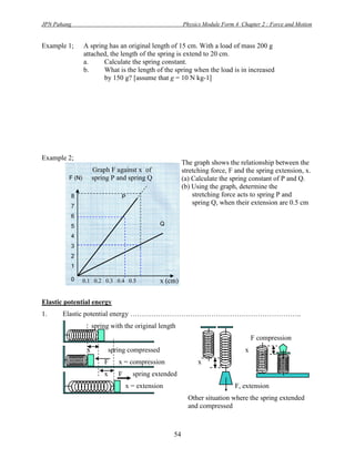 JPN Pahang                                                 Physics Module Form 4 Chapter 2 : Force and Motion


Example 1;       A spring has an original length of 15 cm. With a load of mass 200 g
                 attached, the length of the spring is extend to 20 cm.
                 a.     Calculate the spring constant.
                 b.     What is the length of the spring when the load is in increased
                        by 150 g? [assume that g = 10 N kg-1]




Example 2;
                                                           The graph shows the relationship between the
                      Graph F against x of                 stretching force, F and the spring extension, x.
         F (N)        spring P and spring Q                (a) Calculate the spring constant of P and Q.
                                                           (b) Using the graph, determine the
          8                       P                            stretching force acts to spring P and
          7
                                                               spring Q, when their extension are 0.5 cm
          6
          5                                       Q

          4
          3
          2
          1

          0      0.1 0.2 0.3 0.4 0.5              x (cm)


Elastic potential energy
1.     Elastic potential energy ………………………………………………………………..
                      spring with the original length
                                                                                       F compression
                  x           spring compressed                                    x
                          F      x = compression                 x
                          x      F     spring extended
                                     x = extension                             F, extension
                                                             Other situation where the spring extended
                                                             and compressed



                                                      54
 