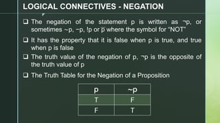 z
LOGICAL CONNECTIVES - NEGATION
❑ The negation of the statement p is written as ¬p, or
sometimes ∼p, −p, !p or p where the symbol for “NOT”
__
❑ It has the property that it is false when p is true, and true
when p is false
❑ The truth value of the negation of p, ¬p is the opposite of
the truth value of p
p ∼p
T F
F T
❑ The Truth Table for the Negation of a Proposition
 