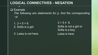 z
LOGICAL CONNECTIVES - NEGATION
❑ Example.
The following are statements for p, find the corresponding
∼p.
1. 3 + 5 = 8.
2. Sofia is a girl.
3. Laisa is not here.
3 + 5 ≠ 8.
Sofia is not a girl or
Sofia is a boy.
Laisa is here.
 