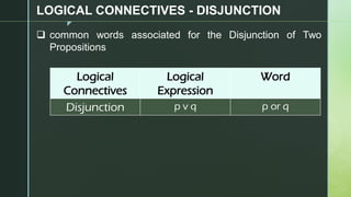 z
LOGICAL CONNECTIVES - DISJUNCTION
❑ common words associated for the Disjunction of Two
Propositions
Logical
Connectives
Logical
Expression
Word
Disjunction p v q p or q
 