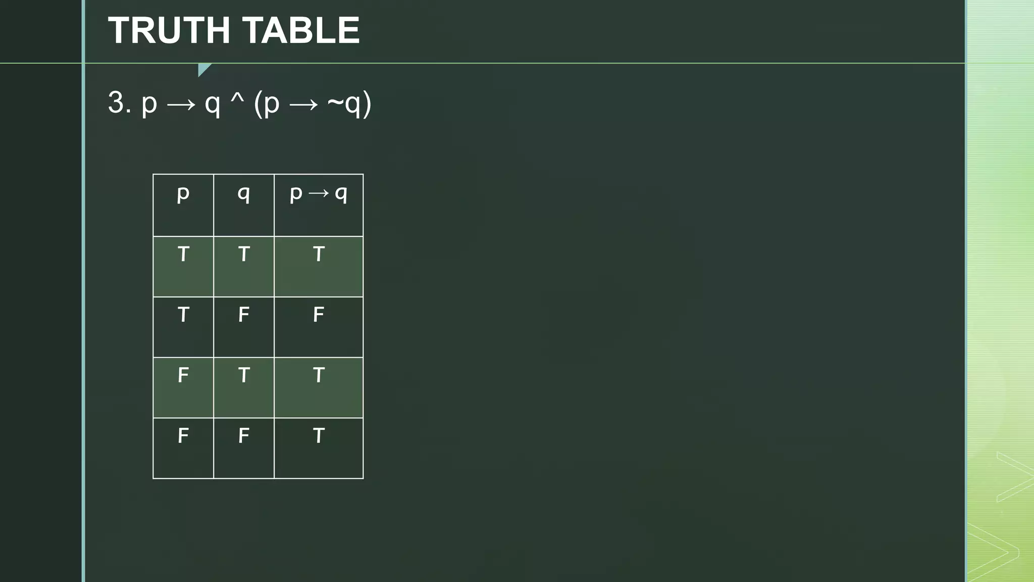 z
TRUTH TABLE
3. p → q ^ (p → ~q)
p q p → q
T T T
T F F
F T T
F F T
 