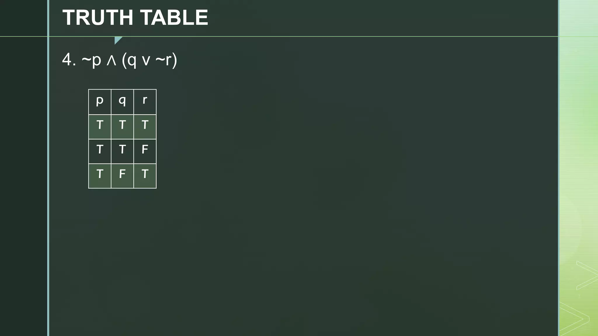 z
TRUTH TABLE
4. ~p ∧ (q v ~r)
p q r
T T T
T T F
T F T
 
