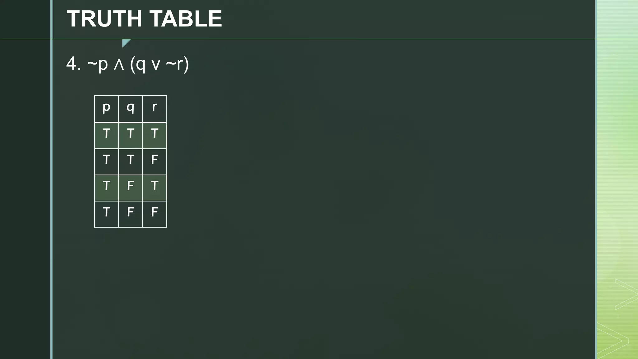 z
TRUTH TABLE
4. ~p ∧ (q v ~r)
p q r
T T T
T T F
T F T
T F F
 