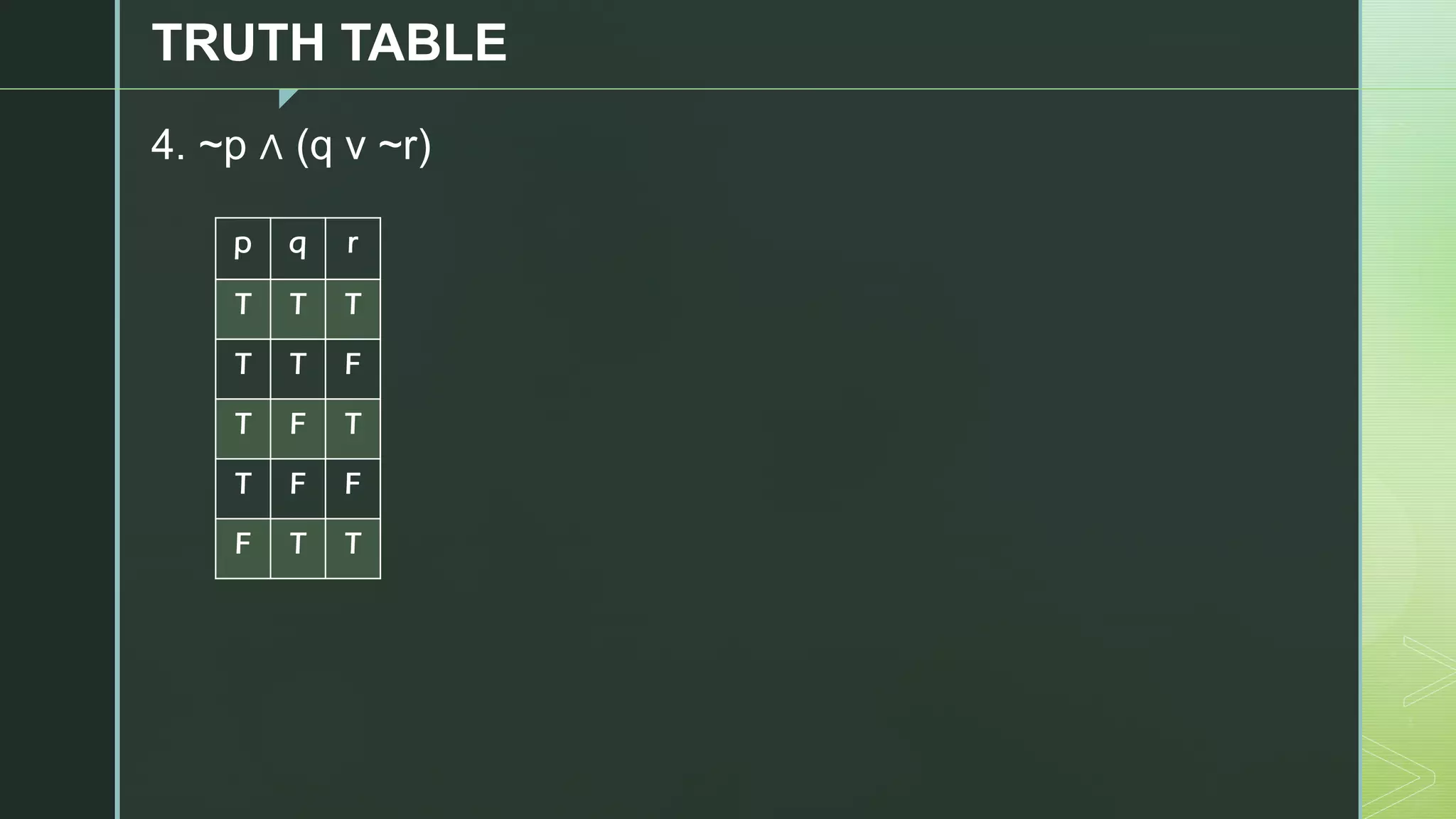 z
TRUTH TABLE
4. ~p ∧ (q v ~r)
p q r
T T T
T T F
T F T
T F F
F T T
 